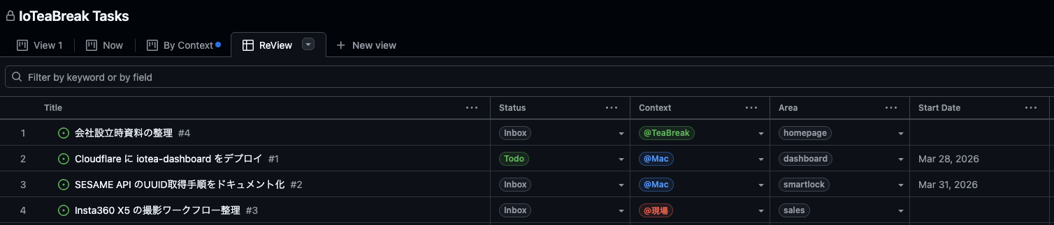 「Review」ビュー